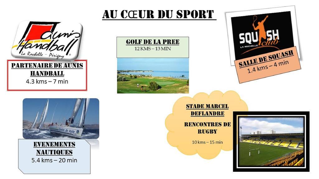Brit La Rochelle